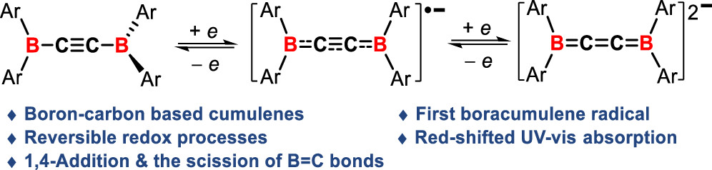Reversible Electron Transfer in the Formation of Radical Anionic and Dianionic 1,4-Diborabutatrienes